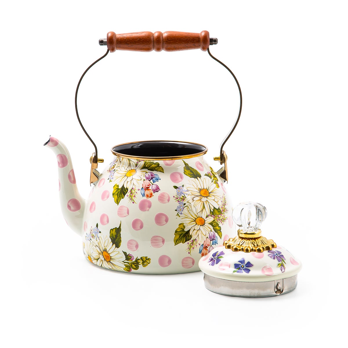 Wildflowers Pink 2 Quart Tea Kettle - Image 3